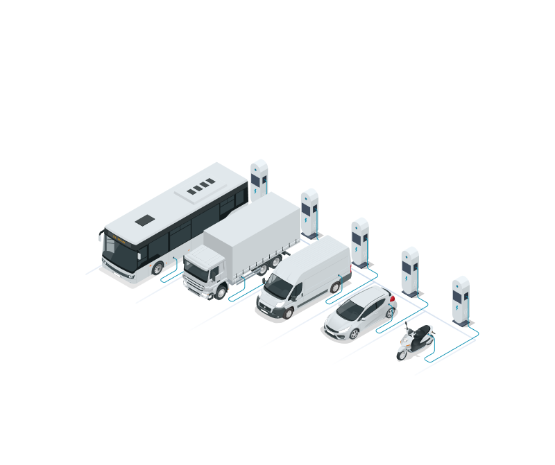 Sustainable Future with Sojitz